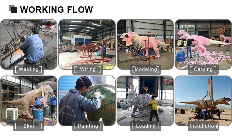 1WORKING FLOW(001)